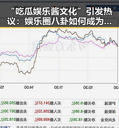 “吃瓜娱乐酱文化”引发热议:娱乐圈八卦如何成为生活调味料?